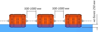 Боновый поплавок БП560П (с пенопластом)